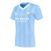 Manchester City Josko Gvardiol #24 Voetbalkleding Thuisshirt Dames 2023-24 Korte Mouwen